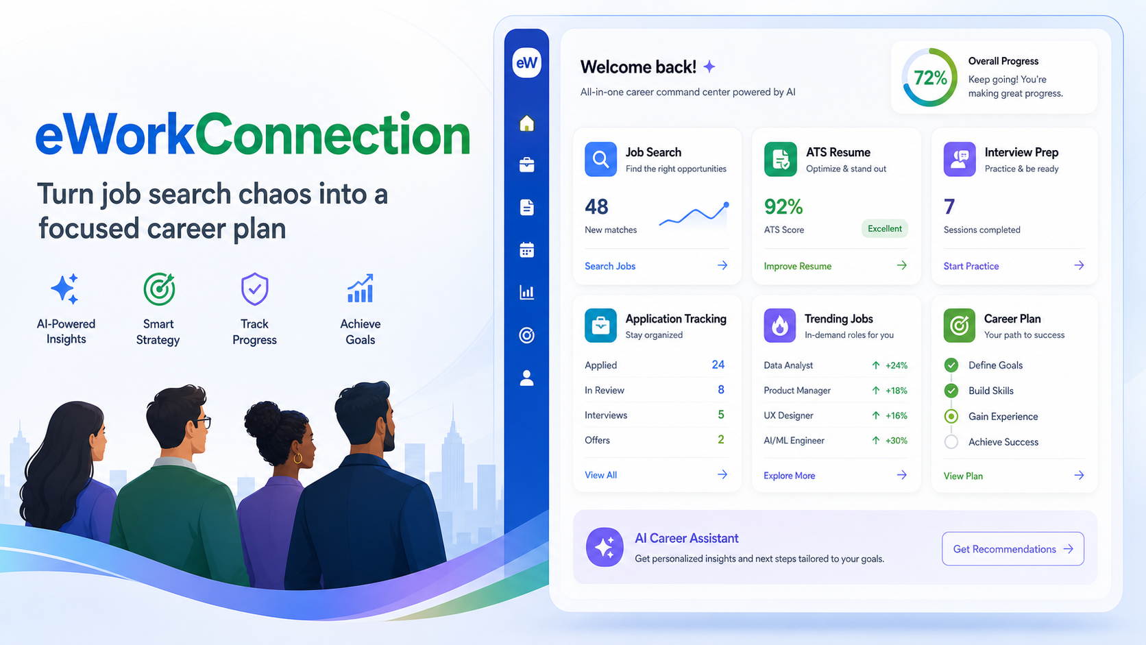 eWorkConnection career command center visual preview